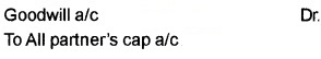 Plus Two Accountancy Notes Chapter 4 Reconstitution of a Partnership Firm-Retirement Death of a Partner 1