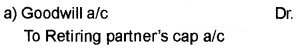 Plus Two Accountancy Notes Chapter 4 Reconstitution of a Partnership Firm-Retirement Death of a Partner 3