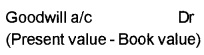 Plus Two Accountancy Notes Chapter 4 Reconstitution of a Partnership Firm-Retirement Death of a Partner 6