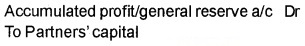 Plus Two Accountancy Notes Chapter 5 Dissolution of Partnership 16