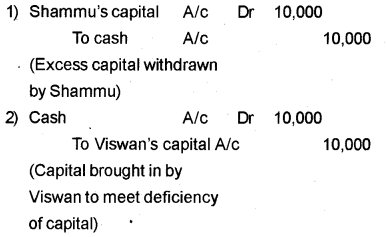 Plus Two Accountancy Previous Year Question Paper March 2018, 12