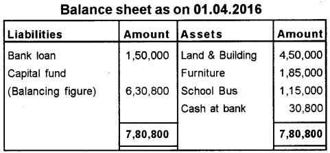 Plus Two Accountancy Previous Year Question Paper March 2018, 18