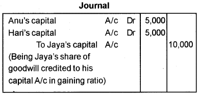 Plus Two Accountancy Previous Year Question Paper March 2018, 5