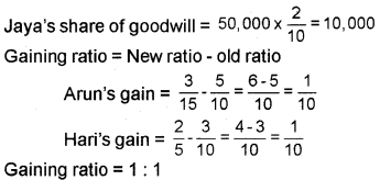 Plus Two Accountancy Previous Year Question Paper March 2018, 6