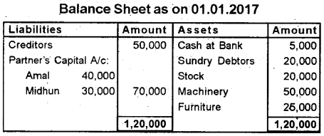 Plus Two Accountancy Previous Year Question Paper March 2019, 16