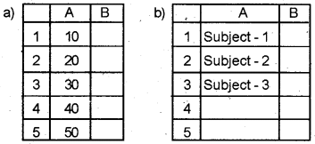 Plus Two Accountancy Previous Year Question Paper March 2019, 20