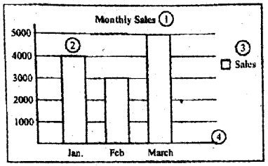 Plus Two Accountancy Previous Year Question Paper March 2019, 21