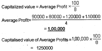 Plus Two Accountancy Previous Year Question Paper March 2019, 3