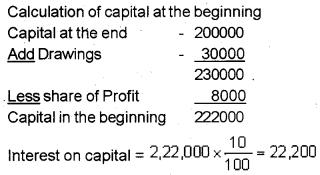 Plus Two Accountancy Previous Year Question Paper March 2019, 9