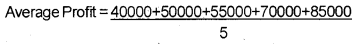 Plus Two Accountancy Previous Year Question Paper Say 2018, 3