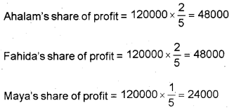 Plus Two Accountancy Previous Year Question Paper Say 2018, 9