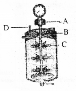 Plus Two Botany Chapter Wise Previous Questions Chapter 4 Biotechnology Principles and Processes 7