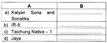 Plus Two Botany Chapter Wise Questions and Answers Chapter 3 Strategies for Enhancement in Food Production 2M Q21