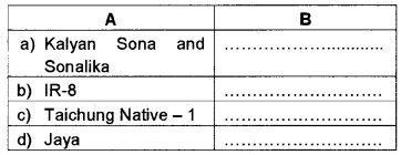 Plus Two Botany Chapter Wise Questions and Answers Chapter 3 Strategies for Enhancement in Food Production 2M Q44