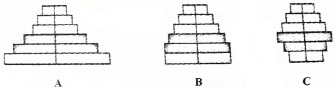 Plus Two Botany Chapter Wise Questions and Answers Chapter 6 Organisms and Populations 3M Q2.1