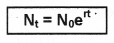 Plus Two Botany Notes Chapter 6 Organisms and Populations 7