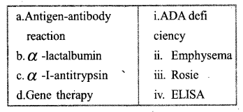 Plus Two Botany Previous Year Question Paper March 2017 Q7