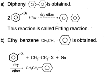 Plus Two Chemistry Chapter Wise Previous Questions Chapter 10 Haloalkanes and Haloarenes 10