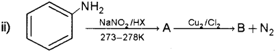 Plus Two Chemistry Chapter Wise Previous Questions Chapter 10 Haloalkanes and Haloarenes 29