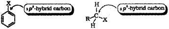 Plus Two Chemistry Chapter Wise Previous Questions Chapter 10 Haloalkanes and Haloarenes 33