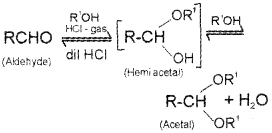 Plus Two Chemistry Chapter Wise Previous Questions Chapter 12 Aldehydes, Ketones and Carboxylic Acids 28