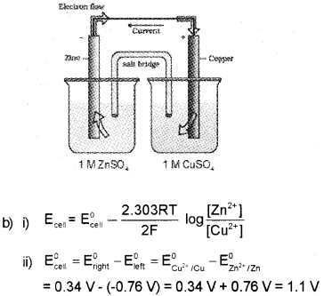 Plus Two Chemistry Chapter Wise Previous Questions Chapter 3 Electrochemistry 11