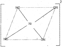 Plus Two Chemistry Chapter Wise Previous Questions Chapter 9 Coordination Compounds 5