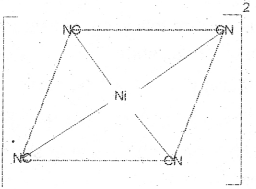 Plus Two Chemistry Chapter Wise Previous Questions Chapter 9 Coordination Compounds 9