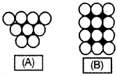 Plus Two Chemistry Chapter Wise Questions and Answers Chapter 1 The Solid State 2M Q1