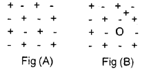 Plus Two Chemistry Chapter Wise Questions and Answers Chapter 1 The Solid State 4M Q9