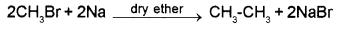 Plus Two Chemistry Chapter Wise Questions and Answers Chapter 10 Haloalkanes And Haloarenes 2M Q12