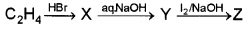 Plus Two Chemistry Chapter Wise Questions and Answers Chapter 10 Haloalkanes And Haloarenes 3M Q14