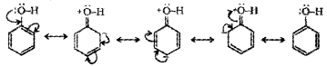 Plus Two Chemistry Chapter Wise Questions and Answers Chapter 11 Alcohols, Phenols and Ethers 2M Q5