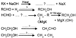 Plus Two Chemistry Chapter Wise Questions and Answers Chapter 11 Alcohols, Phenols and Ethers 3M Q2