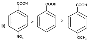 Plus Two Chemistry Chapter Wise Questions and Answers Chapter 12 Aldehydes, Ketones and Carboxylic Acids 4M Q4.1