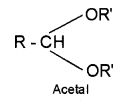 Plus Two Chemistry Chapter Wise Questions and Answers Chapter 12 Aldehydes, Ketones and Carboxylic Acids 4M Q6.1