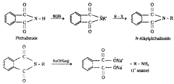 Plus Two Chemistry Chapter Wise Questions and Answers Chapter 13 Amines 2M Q8