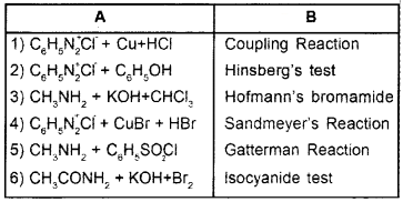 Plus Two Chemistry Chapter Wise Questions and Answers Chapter 13 Amines 3M Q4