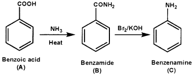 Plus Two Chemistry Chapter Wise Questions and Answers Chapter 13 Amines 3M Q6