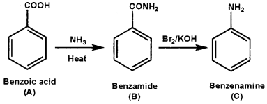 Plus Two Chemistry Chapter Wise Questions and Answers Chapter 13 Amines Textbook Questions Q6
