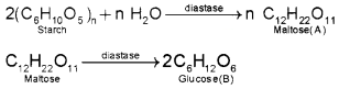 Plus Two Chemistry Chapter Wise Questions and Answers Chapter 14 Biomolecules 4M Q2