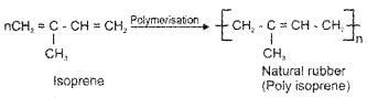 Plus Two Chemistry Chapter Wise Questions and Answers Chapter 15 Polymers 3M Q7