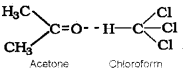 Plus Two Chemistry Chapter Wise Questions and Answers Chapter 2 Solutions 3M Q10