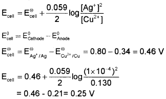 Plus Two Chemistry Chapter Wise Questions and Answers Chapter 3 Electrochemistry 2M Q11.1