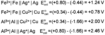 Plus Two Chemistry Chapter Wise Questions and Answers Chapter 3 Electrochemistry 4M Q9