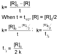 Plus Two Chemistry Chapter Wise Questions and Answers Chapter 4 Chemical Kinetics 3M Q6