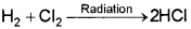 Plus Two Chemistry Chapter Wise Questions and Answers Chapter 4 Chemical Kinetics 4M Q1