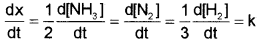 Plus Two Chemistry Chapter Wise Questions and Answers Chapter 4 Chemical Kinetics Textbook Questions Q3