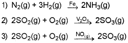 Plus Two Chemistry Chapter Wise Questions and Answers Chapter 5 Surface Chemistry 4M Q16