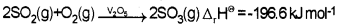 Plus Two Chemistry Chapter Wise Questions and Answers Chapter 7 The p Block Elements 2M Q1